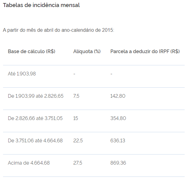 apostas internet caixa